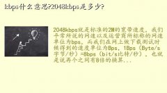 kbpsʲô˼,kbpsʲô˼?2048kbpsǶ?