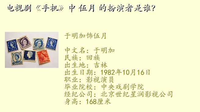 电视剧《手机》中 伍月 的扮演者是谁?