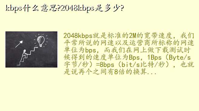 kbps什么意思?2048kbps是多少?
